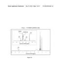 PROCESS TO PREPARE LEVULINIC ACID diagram and image