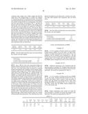 PROCESS TO PREPARE LEVULINIC ACID diagram and image