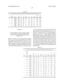 PROCESS TO PREPARE LEVULINIC ACID diagram and image