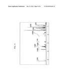 BETA-KETOIMINE LIGAND, METHOD OF PREPARING THE SAME, METAL COMPLEX     COMPRISING THE SAME AND METHOD OF FORMING THIN FILM USING THE SAME diagram and image