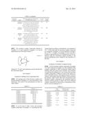 BETA-KETOIMINE LIGAND, METHOD OF PREPARING THE SAME, METAL COMPLEX     COMPRISING THE SAME AND METHOD OF FORMING THIN FILM USING THE SAME diagram and image