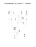 TREATING C8-C10 AROMATIC FEED STREAMS TO PREPARE AND RECOVER TRIMETHYLATED     BENZENES diagram and image