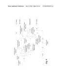 TREATING C8-C10 AROMATIC FEED STREAMS TO PREPARE AND RECOVER TRIMETHYLATED     BENZENES diagram and image