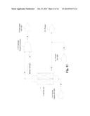 TREATING C8-C10 AROMATIC FEED STREAMS TO PREPARE AND RECOVER TRIMETHYLATED     BENZENES diagram and image