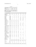 TREATING C8-C10 AROMATIC FEED STREAMS TO PREPARE AND RECOVER TRIMETHYLATED     BENZENES diagram and image