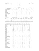 TREATING C8-C10 AROMATIC FEED STREAMS TO PREPARE AND RECOVER TRIMETHYLATED     BENZENES diagram and image