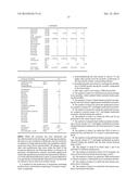 TREATING C8-C10 AROMATIC FEED STREAMS TO PREPARE AND RECOVER TRIMETHYLATED     BENZENES diagram and image