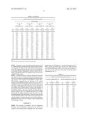 CATALYST FOR USE IN PRODUCTION OF HYDROCARBONS diagram and image