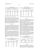 CATALYST FOR USE IN PRODUCTION OF HYDROCARBONS diagram and image