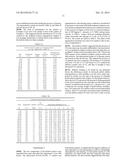 CATALYST FOR USE IN PRODUCTION OF HYDROCARBONS diagram and image