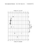 METHOD OF PREPARING HYDROCARBON AROMATIZATION CATALYST, THE CATALYST, AND     THE USE OF THE CATALYST diagram and image