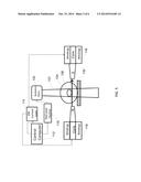 TUMOR TREATMENT WITH FREE RADICAL LIFETIMES ENHANCED BY PERSISTANT LOW     STRENGTH MAGNETIC FIELD diagram and image