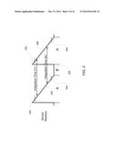 VIDEOSTROBOSCOPY OF VOCAL CHORDS WITH CMOS SENSORS diagram and image