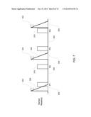 VIDEOSTROBOSCOPY OF VOCAL CHORDS WITH CMOS SENSORS diagram and image