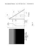 VIDEOSTROBOSCOPY OF VOCAL CHORDS WITH CMOS SENSORS diagram and image