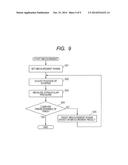 NON-CONTACT TONOMETER, CONTROL METHOD OF THE SAME, AND PROGRAM diagram and image