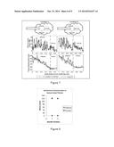 METHOD FOR CHARACTERISING A MECHANICAL PROPERTY OF A MATERIAL diagram and image