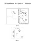 METHOD FOR CHARACTERISING A MECHANICAL PROPERTY OF A MATERIAL diagram and image