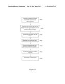 METHOD FOR CHARACTERISING A MECHANICAL PROPERTY OF A MATERIAL diagram and image