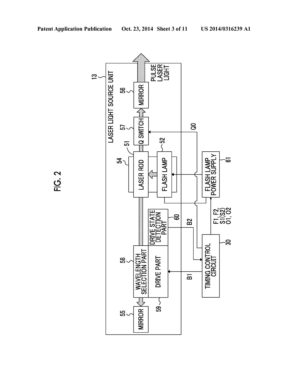 LASER LIGHT SOURCE UNIT, METHOD OF CONTROLLING THE SAME, AND PHOTOACOUSTIC     IMAGE GENERATION DEVICE - diagram, schematic, and image 04