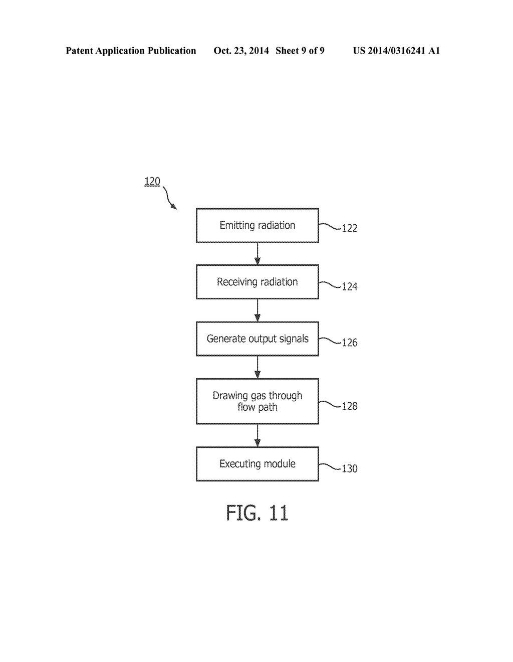 SYSTEM AND METHOD FOR MONITORING COMPOSITION IN A SIDESTREAM SYSTEM USING     A PUMP AND DETECTOR WITH CONTROL ELECTRONICS THAT ARE TIGHTLY INTEGRATED - diagram, schematic, and image 10