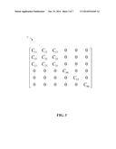 SYSTEM AND METHOD FOR EVALUATING ANISOTROPIC VISCOELASTIC PROPERTIES OF     FIBROUS STRUCTURES diagram and image