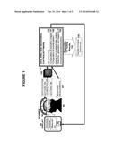 METHODS FOR MEASUREMENT AND ANALYSIS OF BRAIN ACTIVITY diagram and image