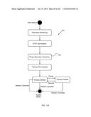 TRANSDUCERS, SYSTEMS, AND MANUFACTURING TECHNIQUES FOR FOCUSED ULTRASOUND     THERAPIES diagram and image