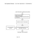 TRANSDUCERS, SYSTEMS, AND MANUFACTURING TECHNIQUES FOR FOCUSED ULTRASOUND     THERAPIES diagram and image