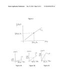 SYSTEM AND METHOD FOR SCALING A FLUID RESPONSIVENESS METRIC diagram and image