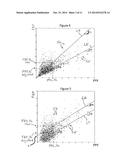 SYSTEM AND METHOD FOR SCALING A FLUID RESPONSIVENESS METRIC diagram and image