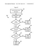 SYSTEM AND METHOD FOR SCALING A FLUID RESPONSIVENESS METRIC diagram and image