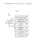 SYSTEM AND METHOD FOR SCALING A FLUID RESPONSIVENESS METRIC diagram and image