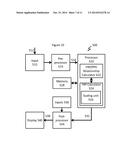 SYSTEM AND METHOD FOR SCALING A FLUID RESPONSIVENESS METRIC diagram and image