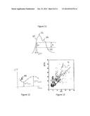 SYSTEM AND METHOD FOR SCALING A FLUID RESPONSIVENESS METRIC diagram and image