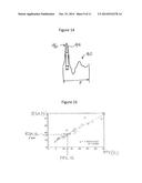 SYSTEM AND METHOD FOR SCALING A FLUID RESPONSIVENESS METRIC diagram and image