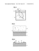 Method for producing a bioactive surface on an endoprosthesis or on the     balloon of a balloon catheter diagram and image