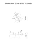 DENERVATION METHODS diagram and image