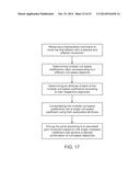 SYSTEM AND METHODS FOR MANAGING MULTIPLE NULL-SPACE OBJECTIVES AND SLI     BEHAVIORS diagram and image