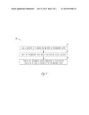 MEDICAL IMPLANT HAVING A CONDUCTIVE COATING diagram and image