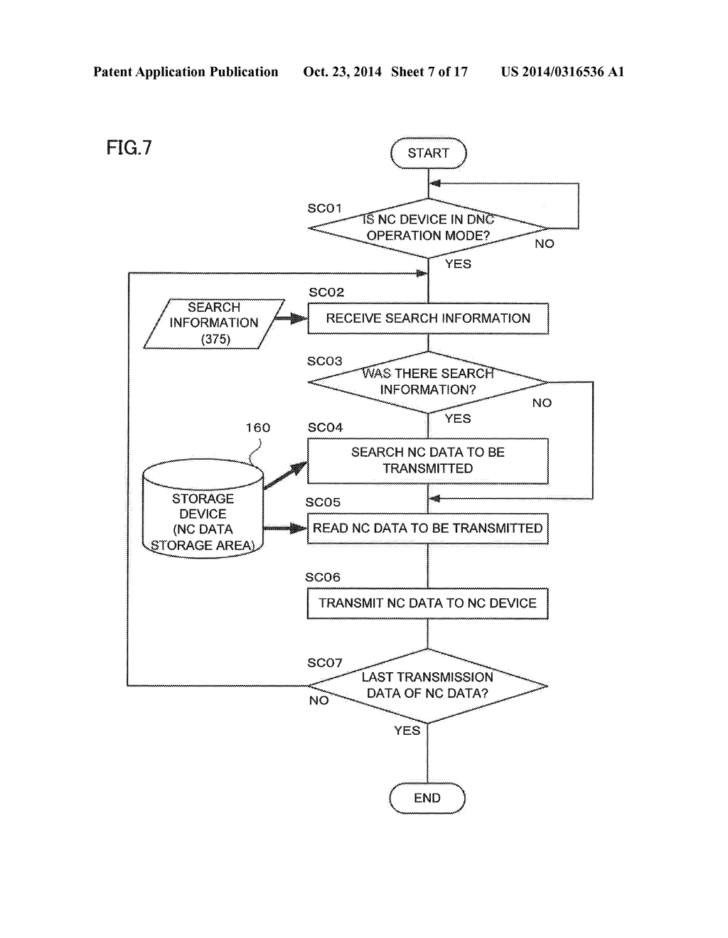 DNC OPERATION SYSTEM - diagram, schematic, and image 08