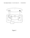 ASSISTANCE SYSTEM diagram and image