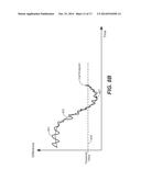 Spectra Based Endpointing for Chemical Mechanical Polishing diagram and image