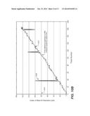 Spectra Based Endpointing for Chemical Mechanical Polishing diagram and image