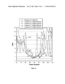 Spectra Based Endpointing for Chemical Mechanical Polishing diagram and image