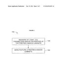 METHOD FOR ON-LINE CONTROL OF A MANUFACTURING PROCESS FOR A MULTICOMPONENT     SHEET MATERIAL diagram and image