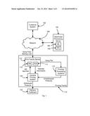 AUTOMATED MAILPIECE PROCESSING diagram and image