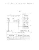 VENDING MACHINE CONTROLLER WITH INNOVATIVE DISPLAY FEATURES diagram and image