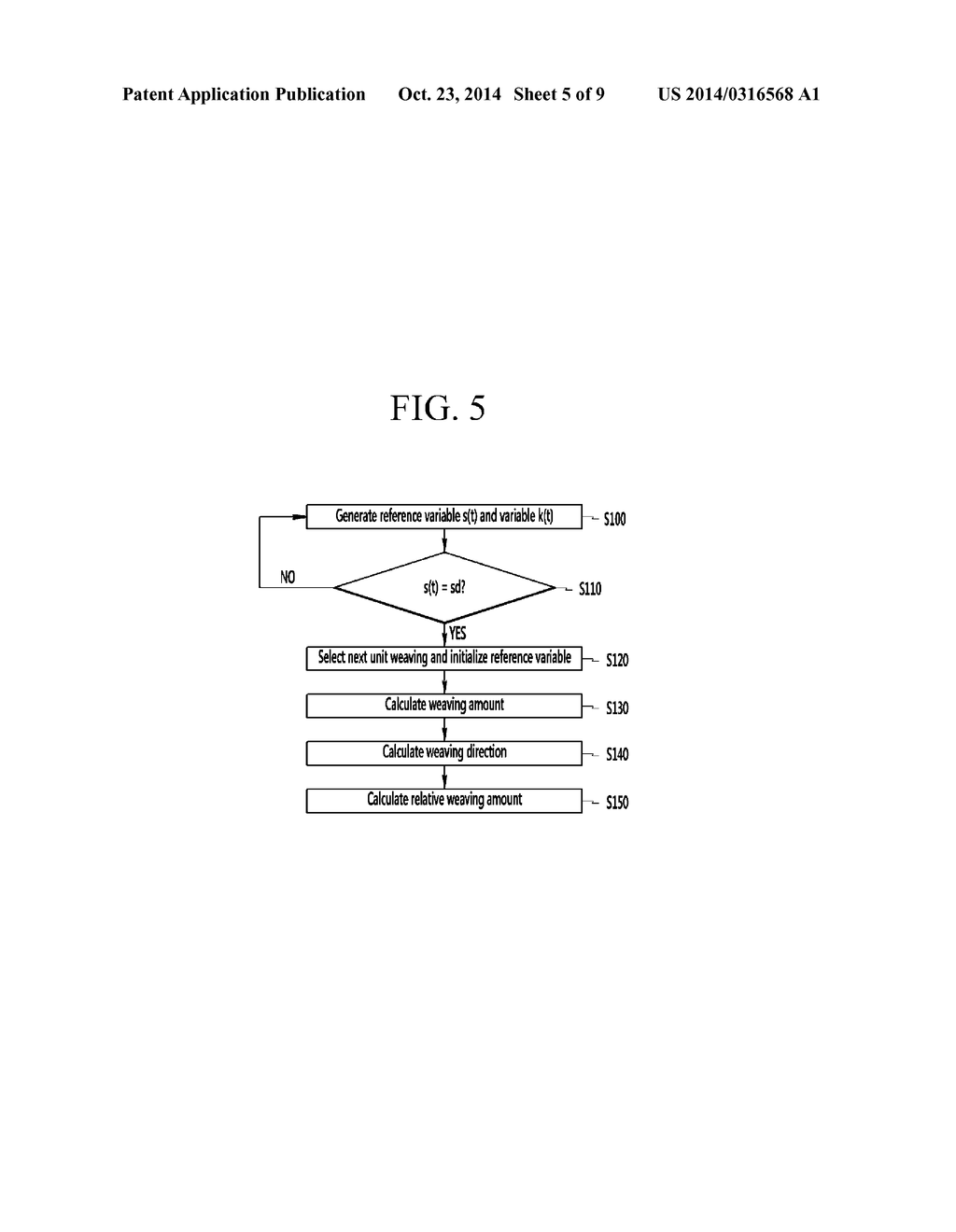 DEVICE AND METHOD FOR CONTROLLING WEAVING MOTION IN REAL TIME - diagram, schematic, and image 06