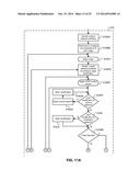 AUTOMATED ADJUSTMENT OF AN HVAC SCHEDULE FOR RESOURCE CONSERVATION diagram and image